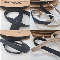 Continuous Zips
